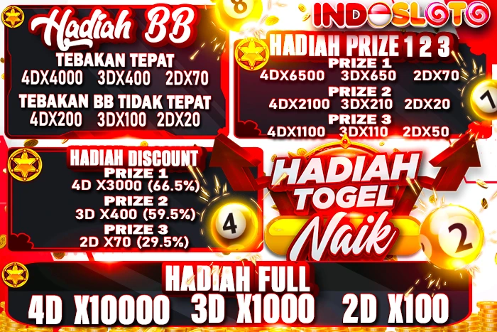 ads